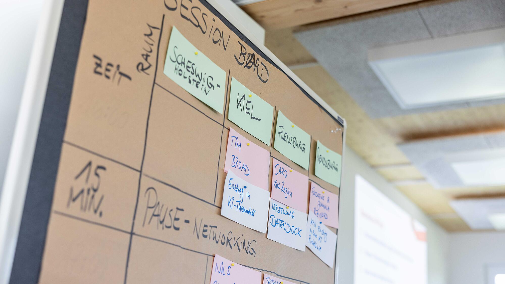 Eine Metaplanwand, an der ein Zeitplan angebracht ist.